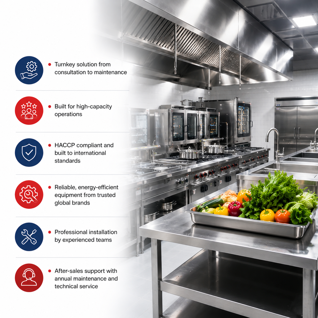 Government Facility Commercial Kitchen Equipment